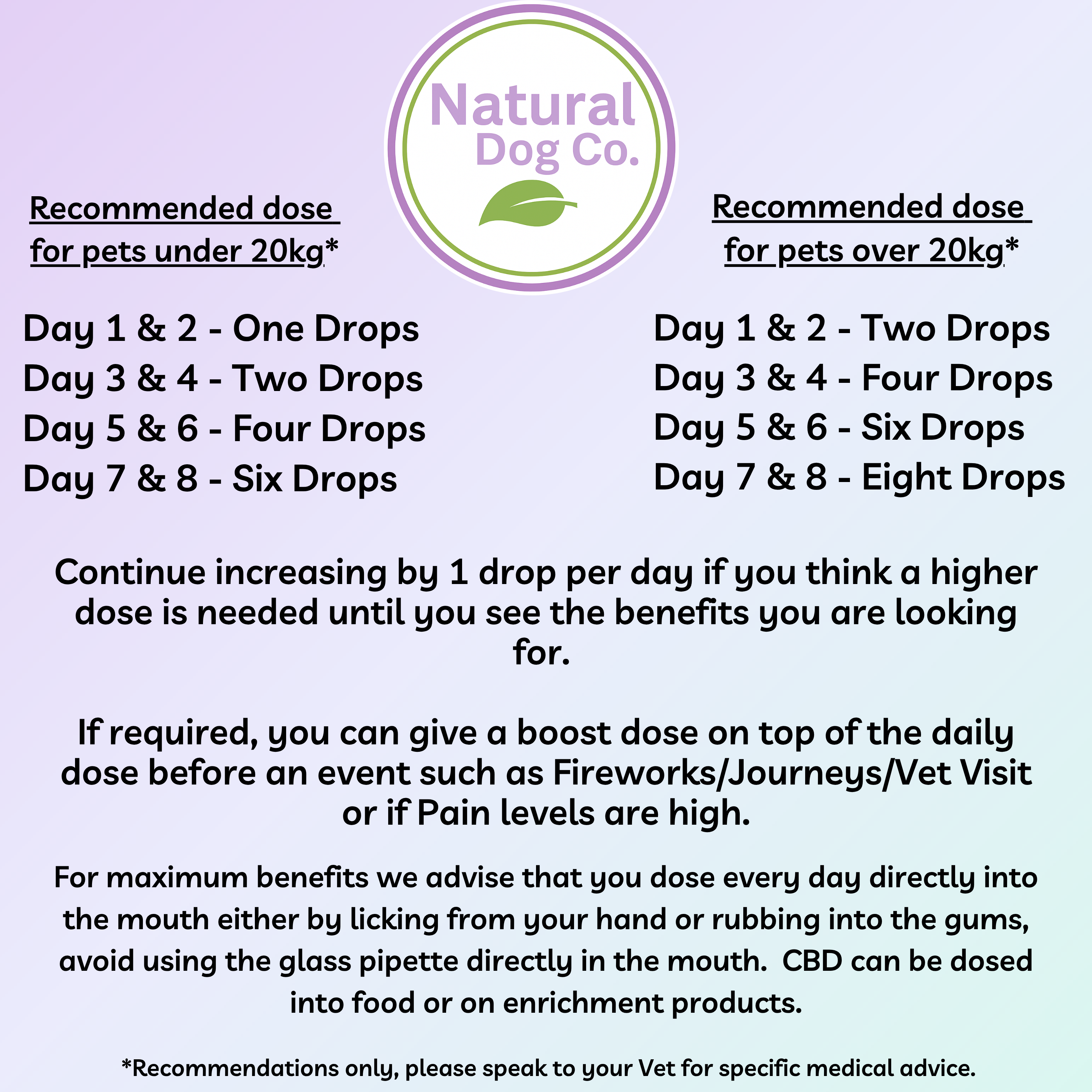 Pet CBD 3000mg  (Salmon Oil)