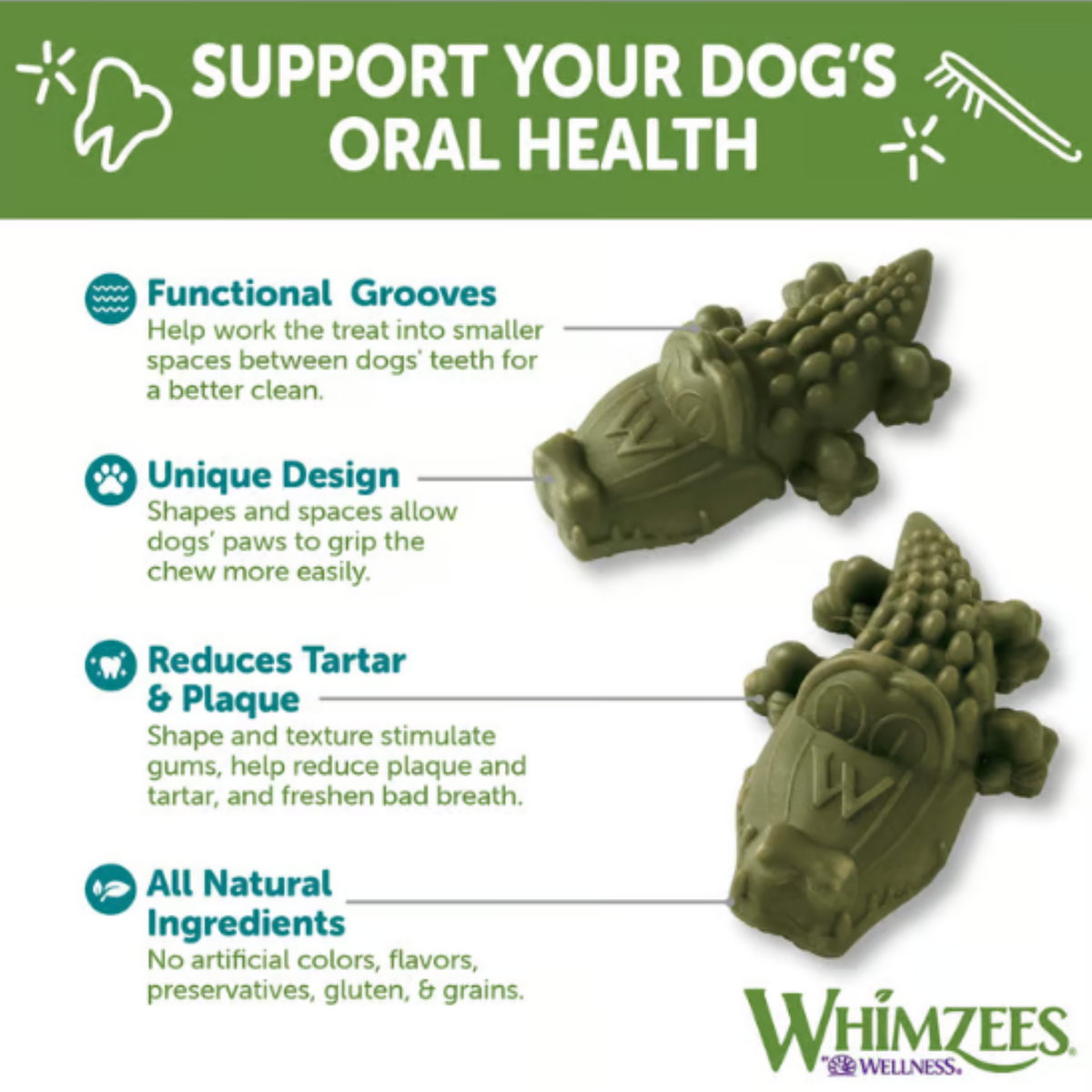 An informational graphic for dog oral health treats by Whimzee's Wellness, showing two olive green grape-shaped chew treats with callout lines and text explaining benefits like functional grooves, unique design, reduced tartar and plaque, and all natural ingredients.