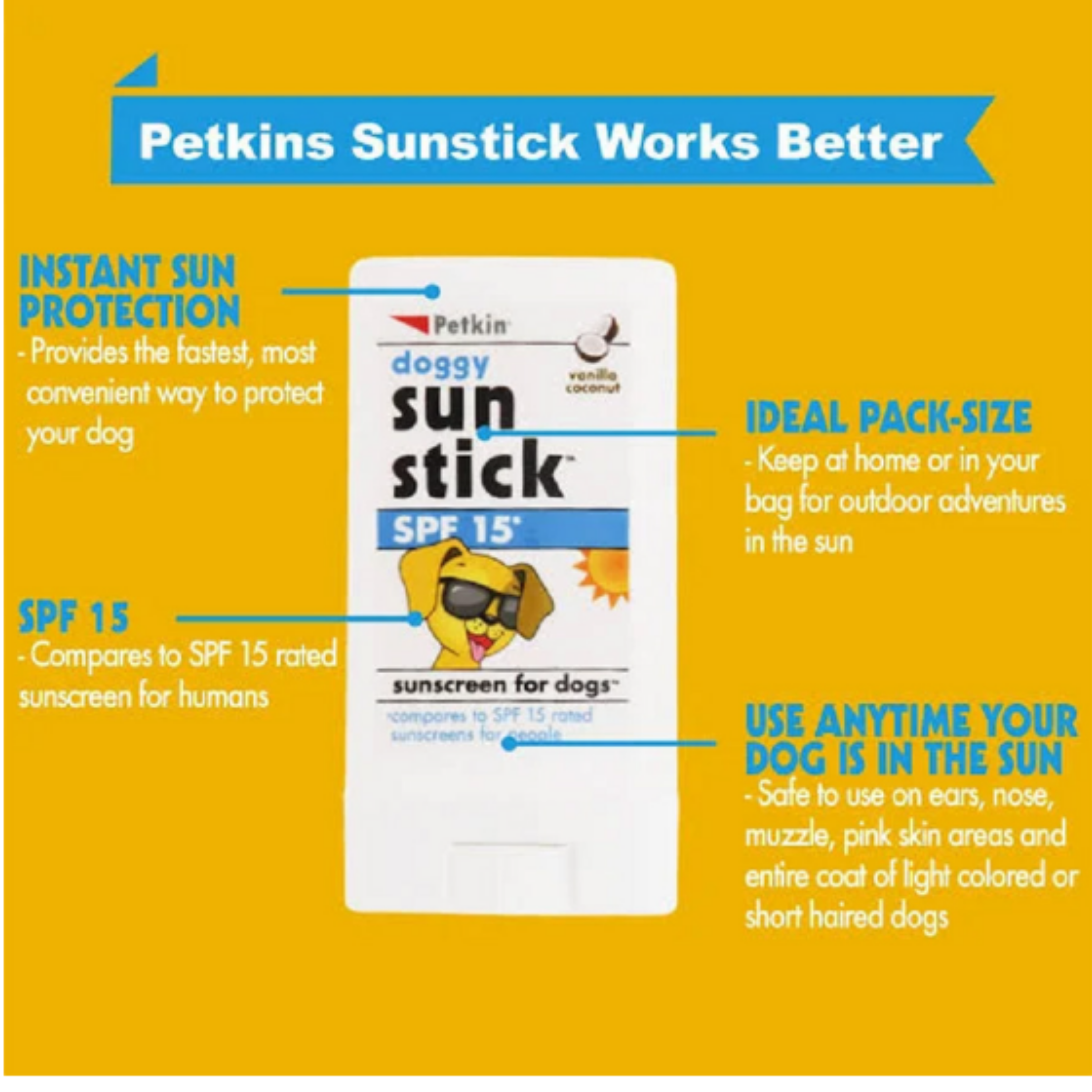 An infographic-style product graphic for Petkin Doggy Sunstick SPF 15+ sunscreen for dogs, centered on a bright yellow background with blue callout lines and text explaining benefits such as instant sun protection, SPF 15 comparison, ideal pack size, and use anytime your dog is in the sun.